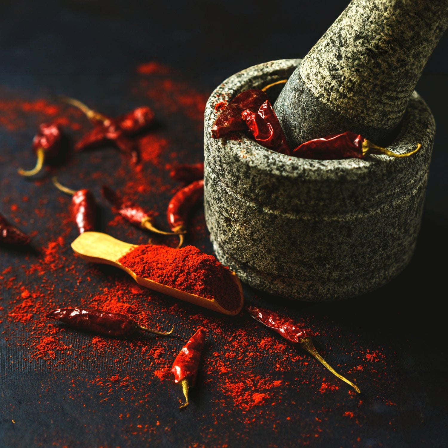 Premium Chilli Powder