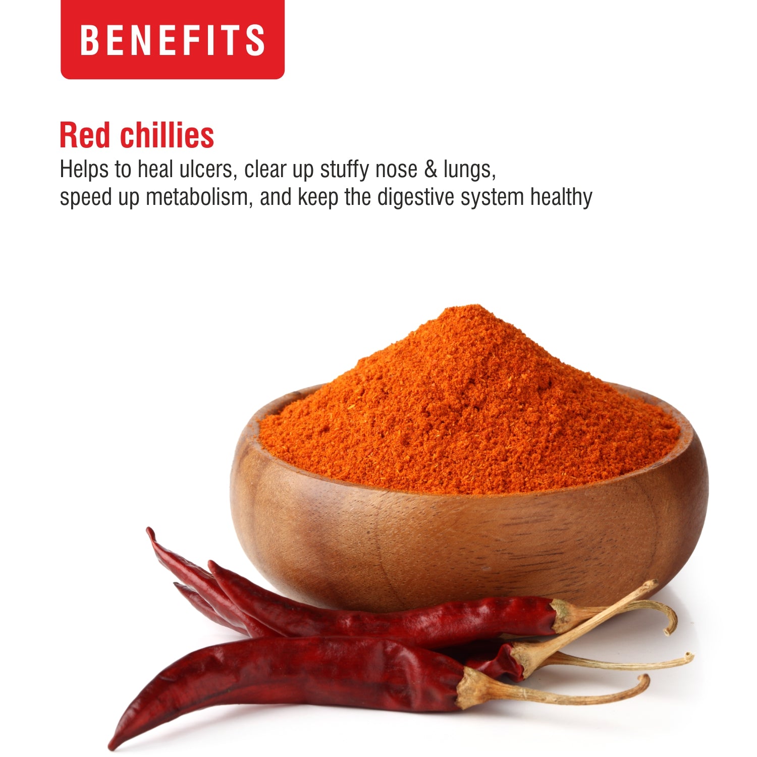 Premium Chilli Powder