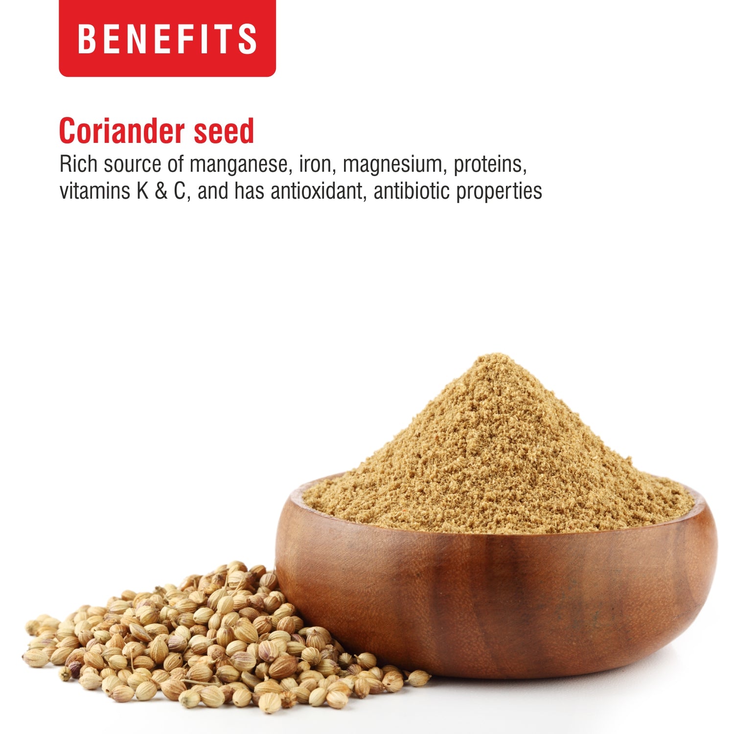 Coriander Powder