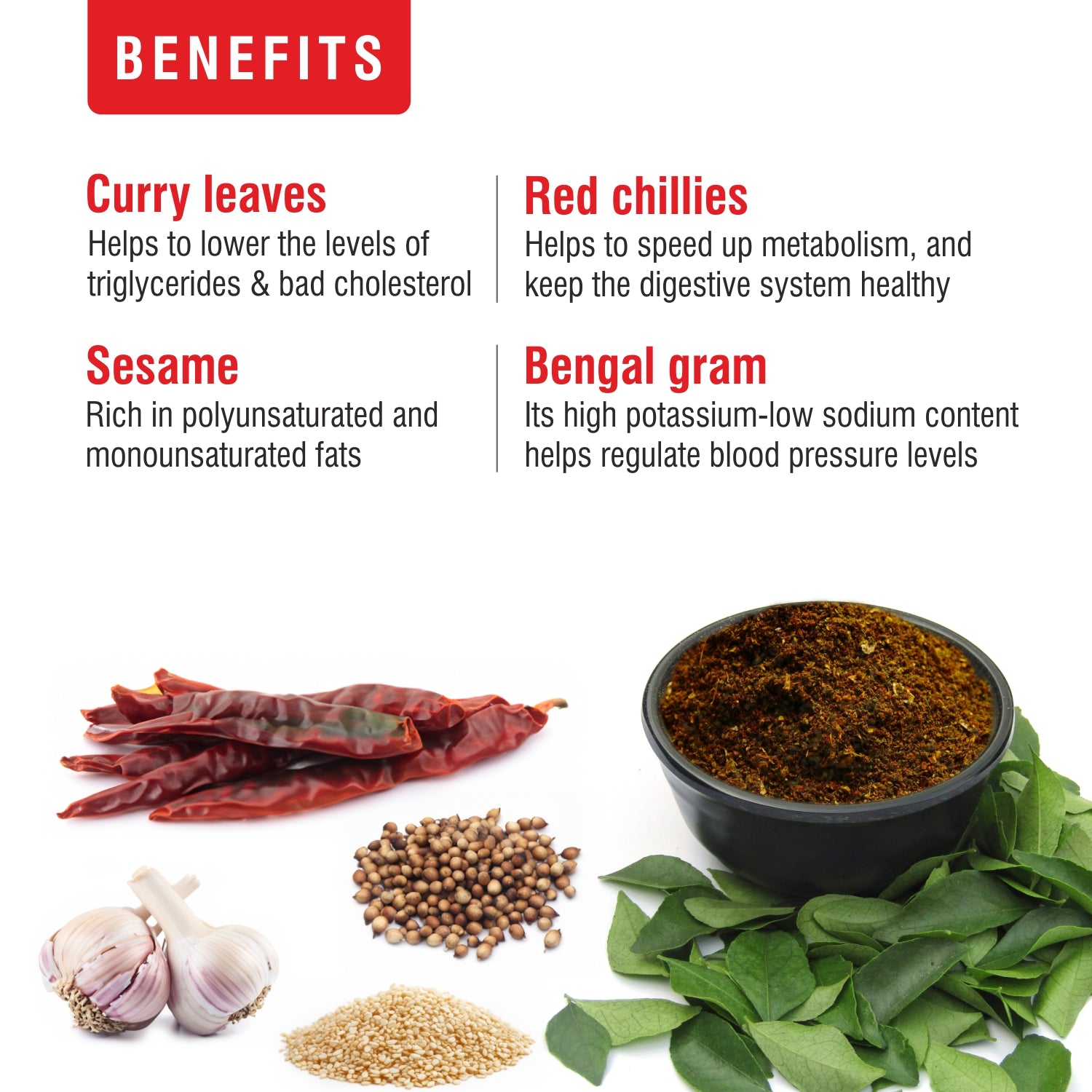 Curry Leaf Powder