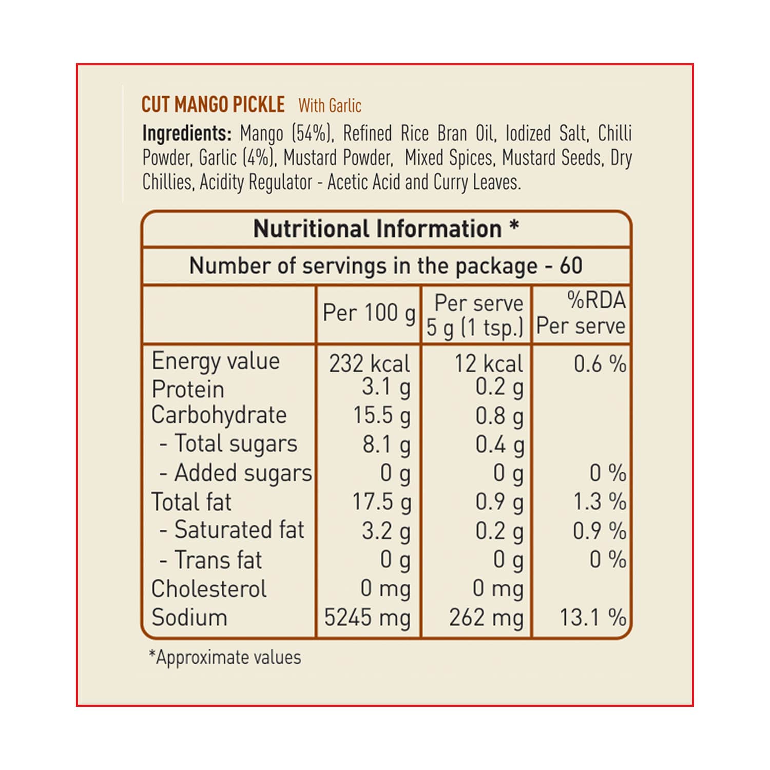 ingredients