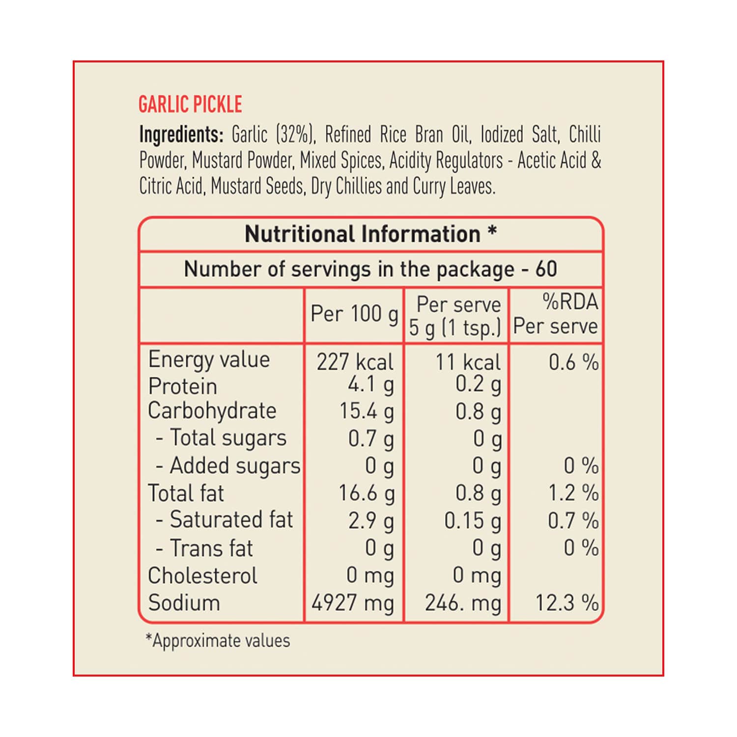 ingredients