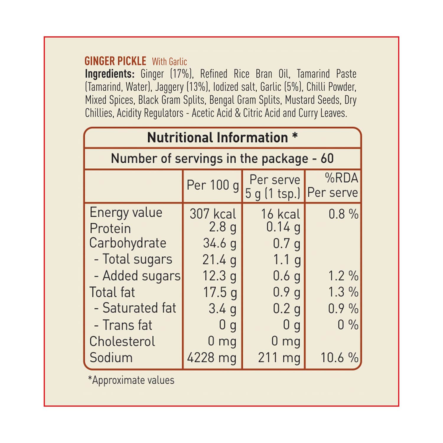 ingredients