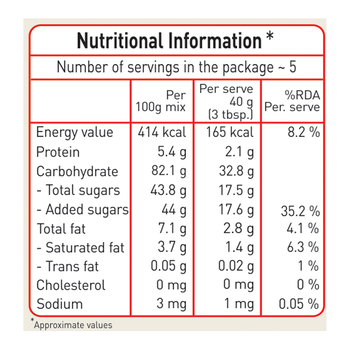 Instant Ragi Laddu Mix-200g