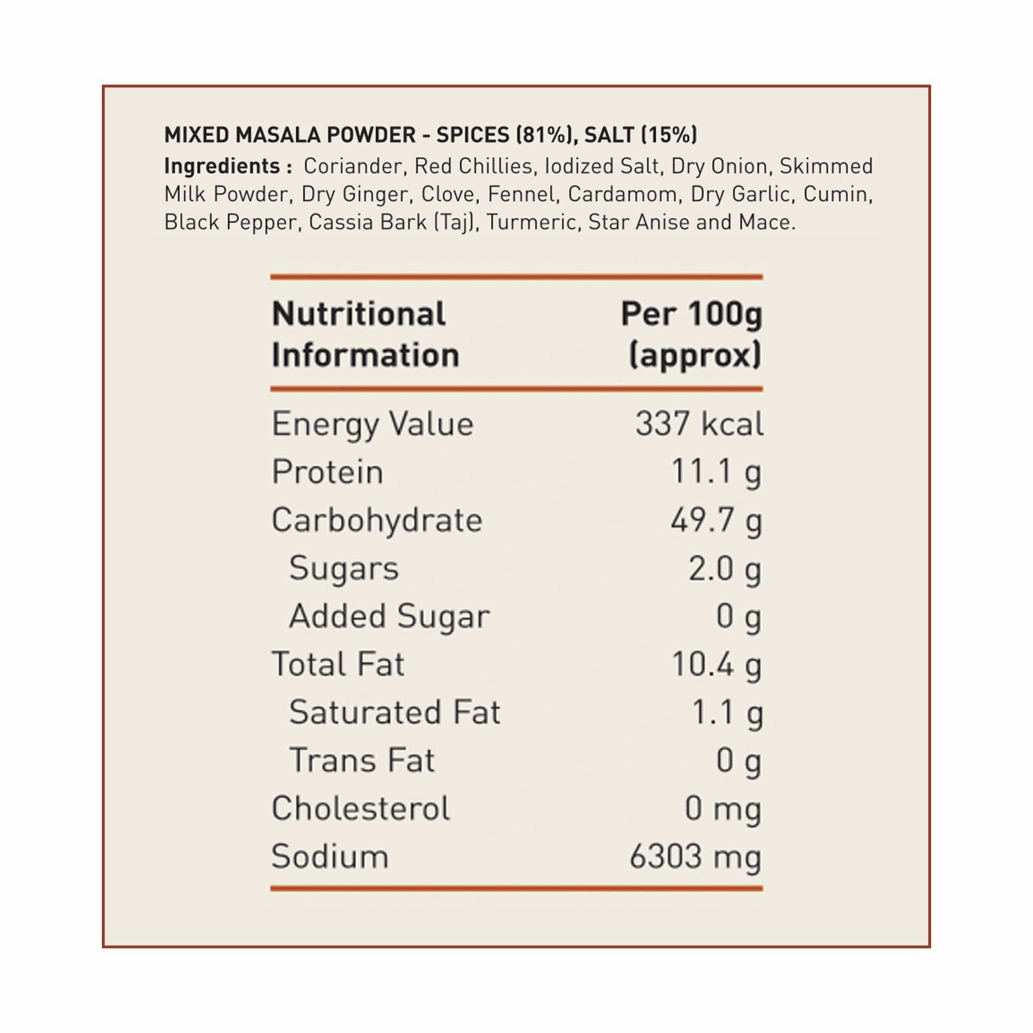 Korma Masala
