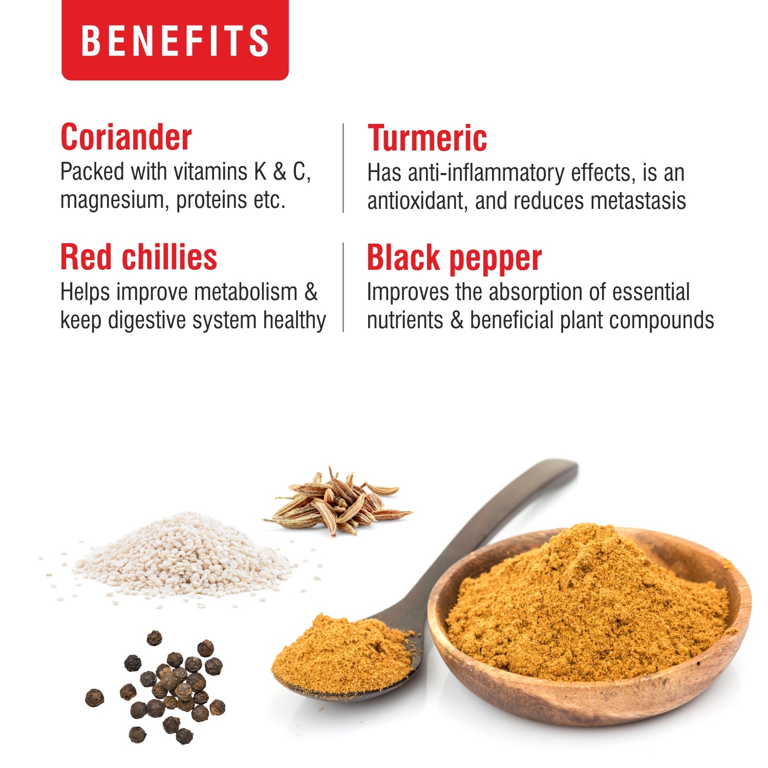 Kulambu Masala