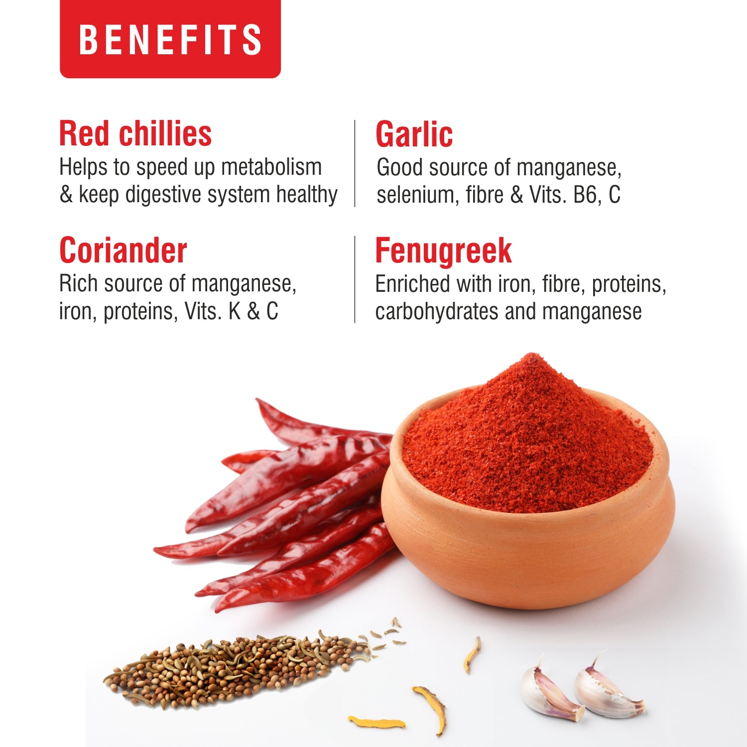 Curry Chilli Powder ( Kura Karam )