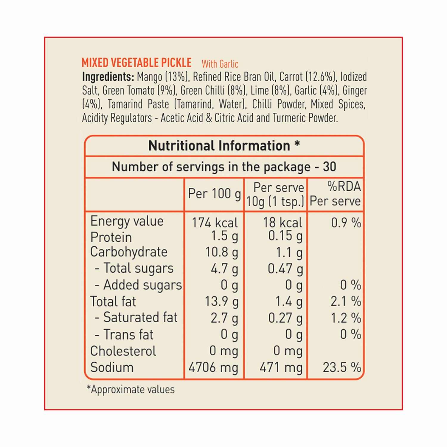 nutritional information