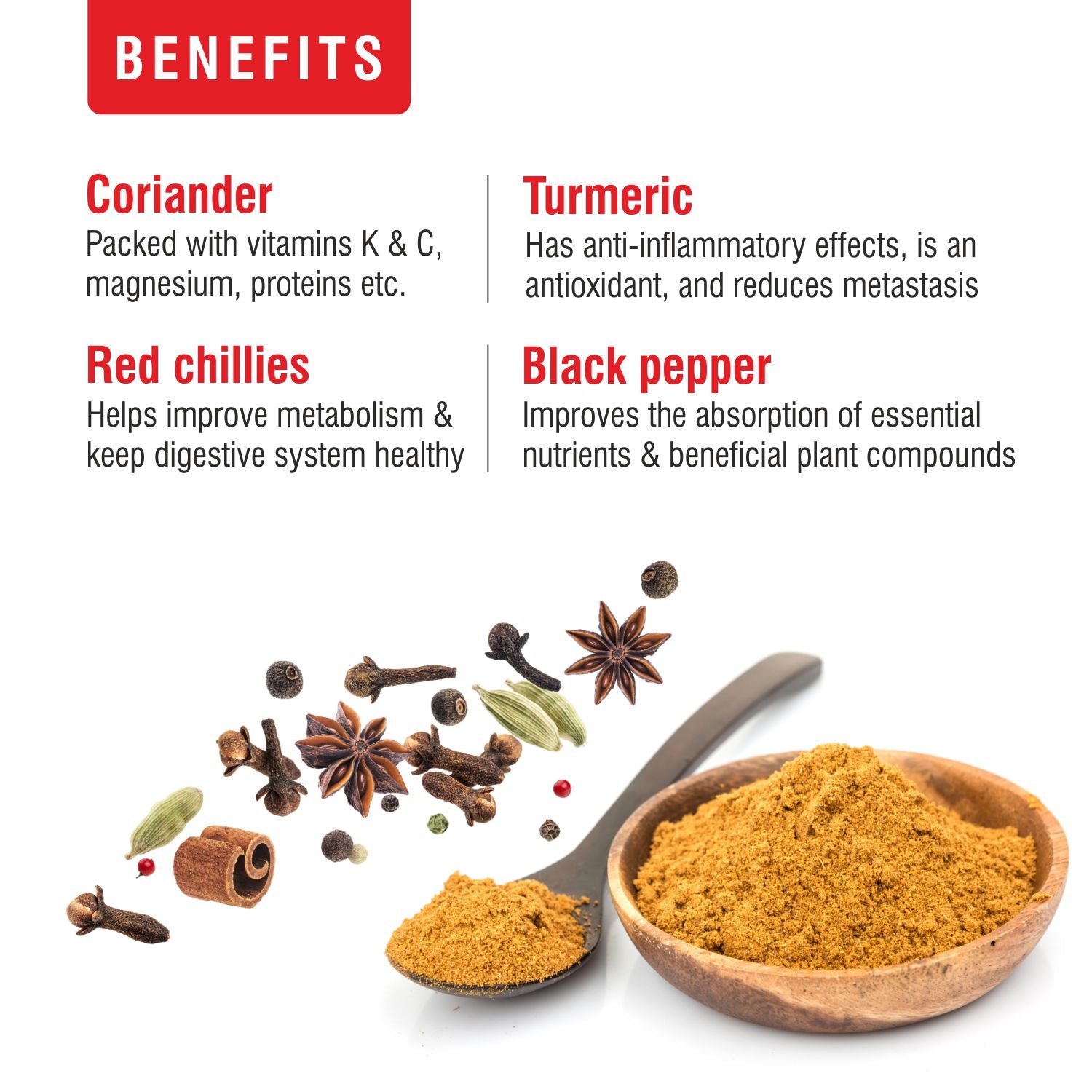 Pav Baji Masala-50g