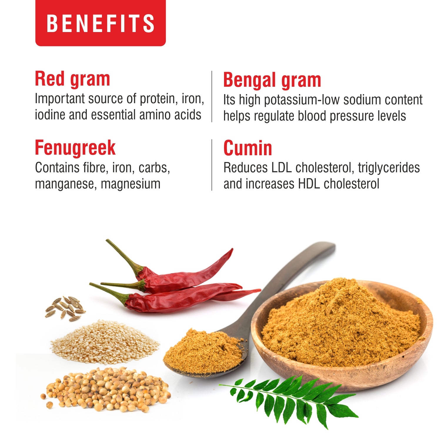 Premium Rasam Powder-100g