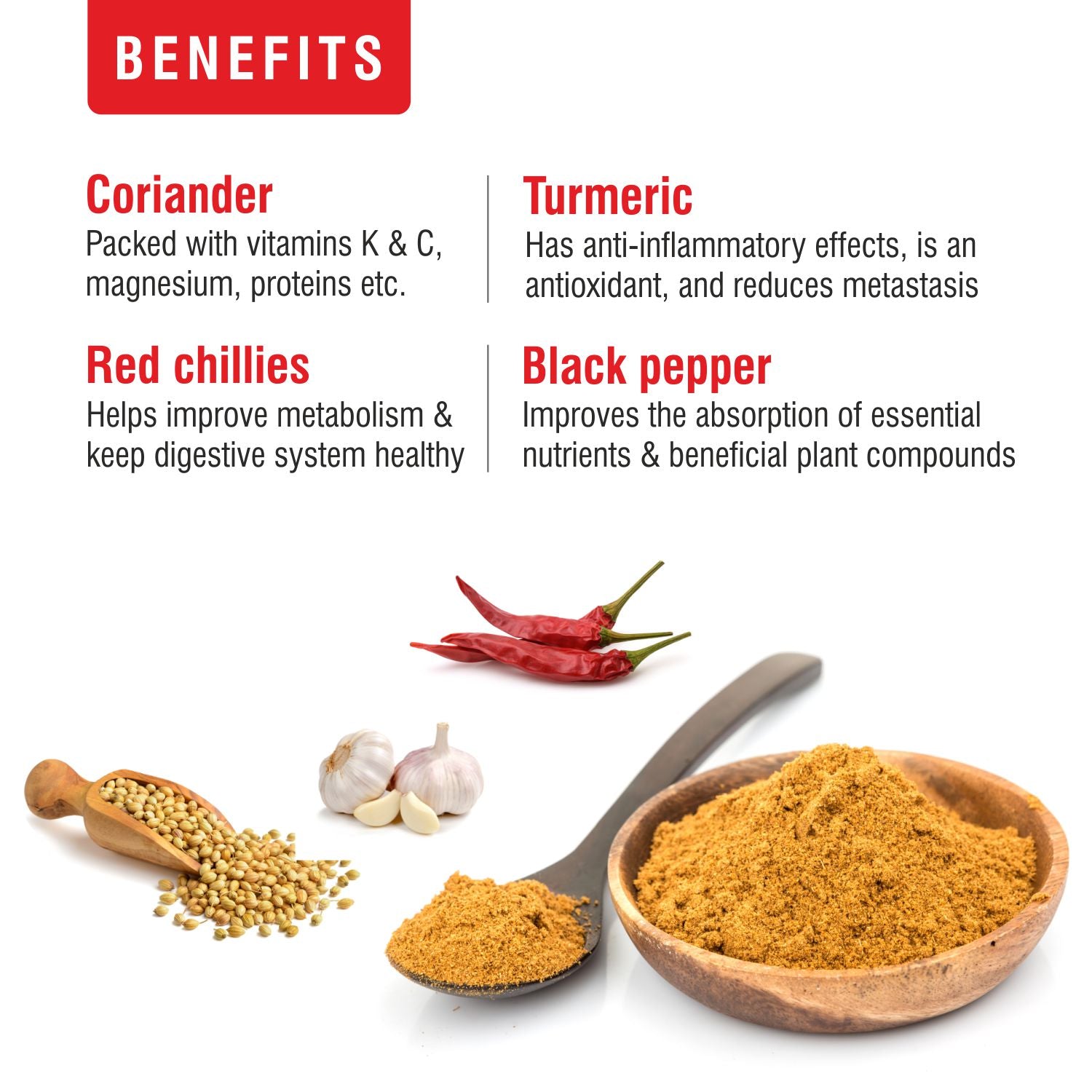 Spicy Chaaru Masala 50g