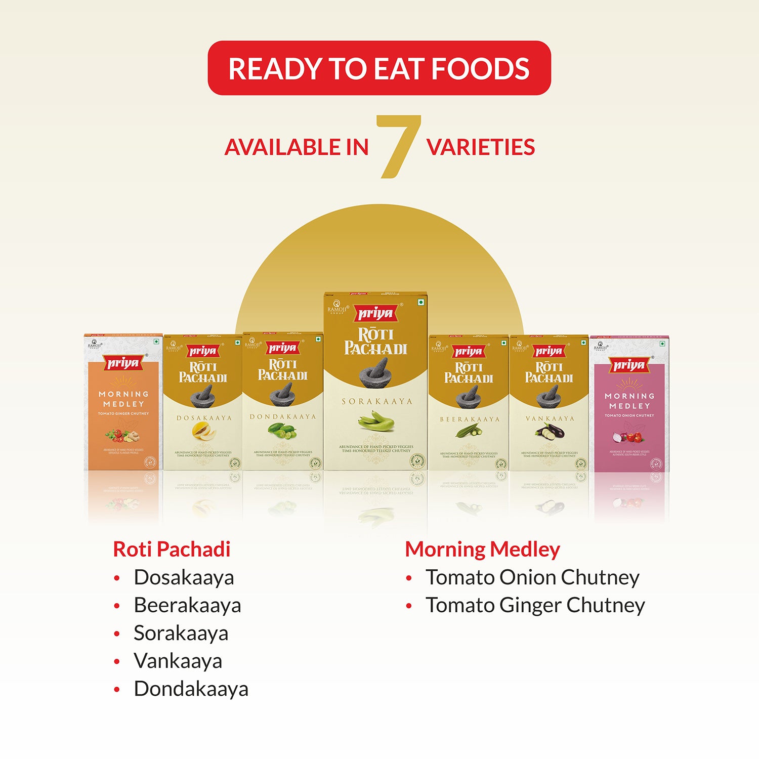 priya Pachadi online