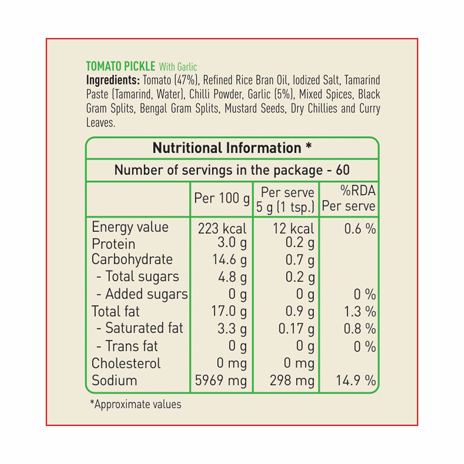 ingredients