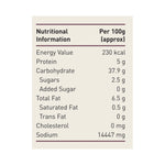 nutritional information