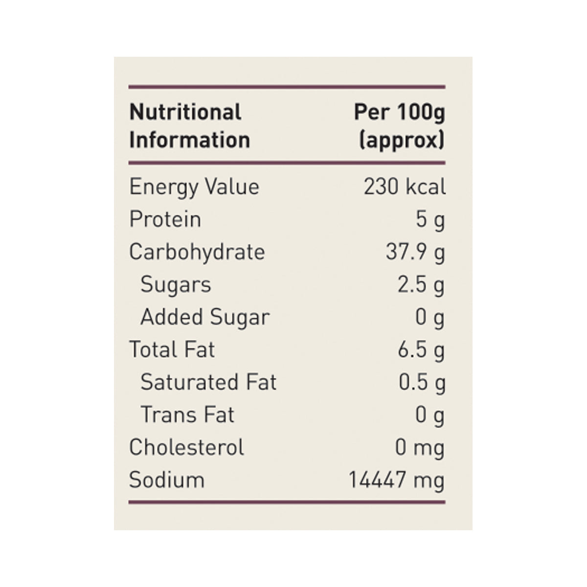 Chaat Masala-50g