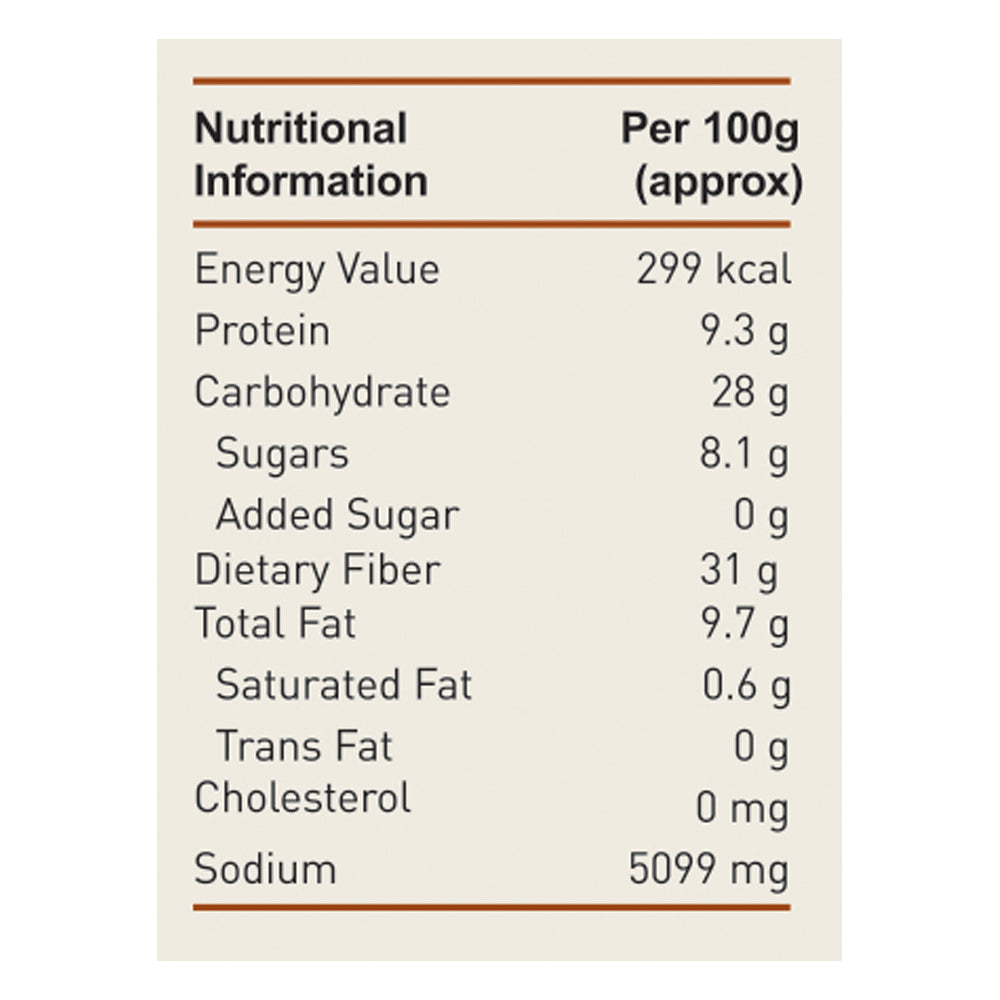 Hyderabadi Mutton Biryani Masala 50g