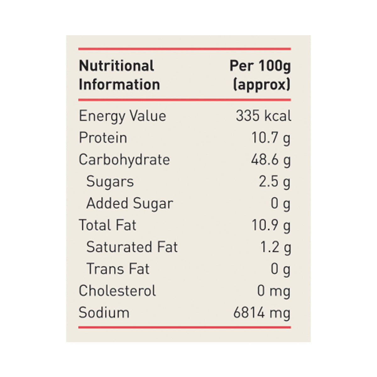 Rajma Masala-50g