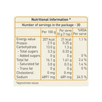 nutritional information