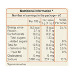 nutritional information