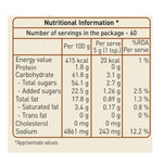 nutritional information